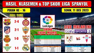 Hasil Liga Spanyol Tadi Malam  BARCELONA vs GIRONA  ATLETICO vs ALMERIA  Laliga 2023 Pekan 16 [upl. by Nosmoht]