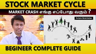 திரைக்கு பின் நடக்கும் Market operators செயல்  stockmarket crash எங்கு எப்போது நடக்கும் [upl. by Amme668]