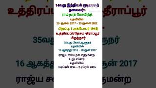 14th kudiyarasu thalaivartnpsctamilgkquiz [upl. by Annice757]