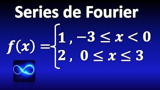 Serie de Fourier de función definida a trozos CON GRÁFICA [upl. by Jorry]