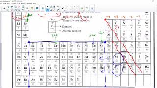 Test bank Ch 7 Chem 110 [upl. by Tamma]