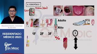 Hematología  Resúmenes Intregales Hemato [upl. by Shelden]