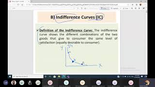 Microeconomics Lecture 9 Part 2 Indifference Curves [upl. by Baillie]