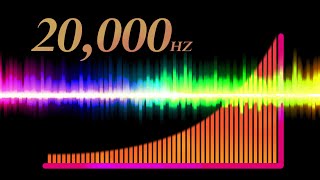 Hearing Frequency Test  How Old Are Your Ears [upl. by Adnolor]