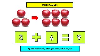 Mudahnya Belajar Matematik Awal Operasi Tambah [upl. by Sabec741]