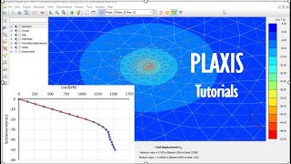 PLAXIS Tutorial 08 Geotechnical capacity of a single bored pile in compression [upl. by Ailliw264]