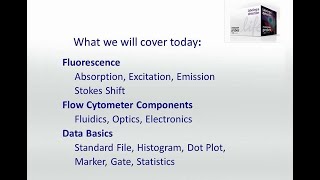 Basics of flow cytometry Part I Gating and data analysis [upl. by Nine]