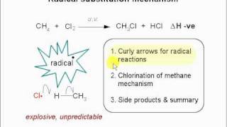 1 Radical substitution  chlorination of methane [upl. by Eiramanitsirhc]