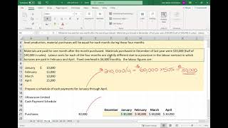 Cash Payments Schedule Problem 424 [upl. by Garald]