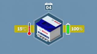 EN I Battery Basics How do I store my battery correctly [upl. by Adianez]