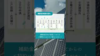 蓄電池 DR補助金のご案内 補助金 蓄電池 節電 電気代 [upl. by Parrott]