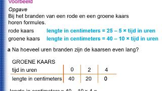 H2 1 Oplossen met twee grafieken [upl. by Ahseem857]