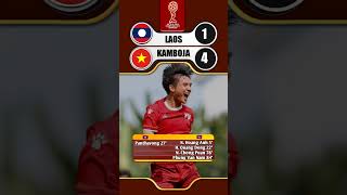 SKOR LAOS VS VIETNAM U19  HASIL PIALA AFF U19 2024 [upl. by Semaj39]