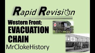 GCSE History Rapid Revision The Evacuation Chain [upl. by Aken]