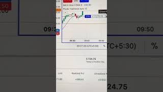 Live Earning Proof ✌✌stockmarket livetrading trading stockmarketindia shorts shortsbeta live [upl. by Cynera]