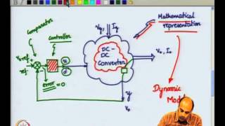 Mod08 Lec19 Modeling DCDC converters [upl. by Anrahc]