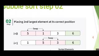 Sorting Algorithms  Dr R Rajalakshmi Assistant Professor  Department of Computer Science [upl. by Ezeerb75]