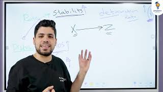 Ceutics 3 ASU lec 1 Dr Ashraf [upl. by Salbu]