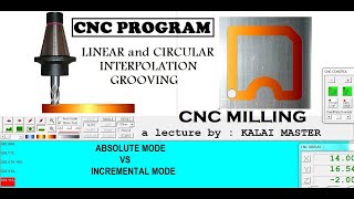 CNC MILLINGLINEARampCIRCULAR INTERPOLATIONHOW TO WRITE CNC PROGRAMABSOLUTE MODE VS INCREMENTAL MODE [upl. by Llerahs]