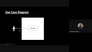 UML Use Case Diagram [upl. by Nimzaj554]