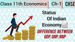 Difference between GDP  GNP  NNP economics gdp gnp nnp chse cbse [upl. by Zonda]