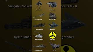 Call of Duty 2024  Black Ops 6 All Leaked Scorestreaks blackops callofduty shorts [upl. by Bust226]