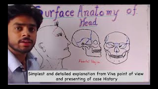 firstyear anat surface anatomy of the head region by DrAkash Singh  head and Neck anatomy lec 1 [upl. by Legir206]