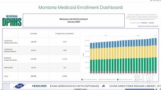 Montana DPHHS resumes checking eligibility for Medicaid recipients [upl. by Mavis]