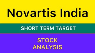 NOVARTIS INDIA LTD STOCK TARGET ✴️ NOVARTIS INDIA SHARE NEWS  NOVARTIS ANALYSIS STOCKS 161024 [upl. by Assilrac]