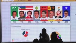 ELECCIONES JUDICIALES EN BOLIVIA  NOTICIERO 9 [upl. by Asirrak244]