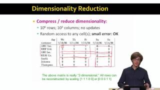 Lecture 46 — Dimensionality Reduction  Introduction  Stanford University [upl. by Searle]