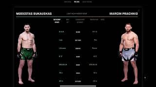 Modestas Bukauskas vs Marcin Prachnio Prediction ufc304 modestasbukauskas marcinprachnio [upl. by Savina]