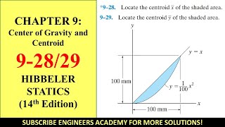 928  Center of Gravity and Centroid  Chapter 9  Hibbeler Statics 14th ed  Engineers Academy [upl. by Einned]