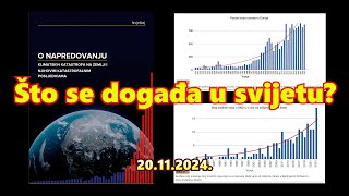 Što se događa u svijetu 20112024 [upl. by Aynnek952]