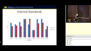 Lipidomics Data Analysis and Report Tanu Soni [upl. by Setarcos]