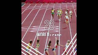 One Year to Go to World Athletics Championships Tokyo 2025 [upl. by Odeen]