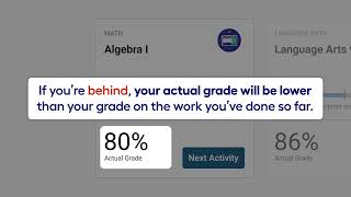 Edgenuity orientation video actual grade [upl. by Hseham]