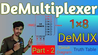 1×8 DeMultiplexer  Truth Table  Circuit Diagram  Computer Science amp Application  ICT Bangla [upl. by Mccahill]