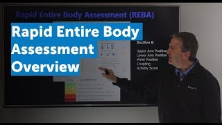 Rapid Entire Body Assessment Overview [upl. by Hsakiv39]