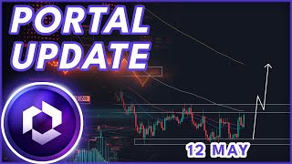 PORTAL BULLRUN POSSIBLE🔥  PORTAL PRICE PREDICTION amp NEWS 2024 [upl. by Thamos283]