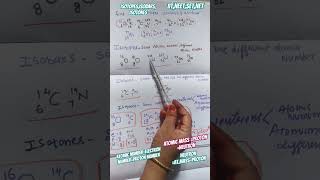 Isotopes isobars isotoneschemistrystructureofatomclass11 shorts iit neet [upl. by Chemush844]