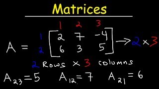 Intro to Matrices [upl. by Abramo]