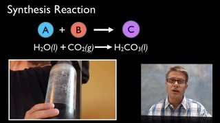 Synthesis and Decomposition Reactions [upl. by Allak]