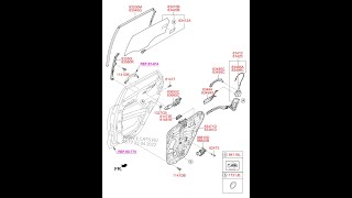 Hyundai Tucson 20162021 Window Regulator Repair معالجه مشكله زجاج الابواب في سيارة هيونداي توسان [upl. by Eaneg]