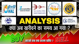 HAL BDL BEL Mazagon Dock Cochin Shipyard GESHIP GRSE Share Ltd BUY  Defence Stock ANALYSIS [upl. by Wyon]