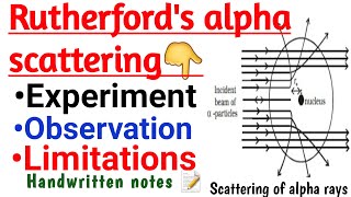 Rutherfords nuclear model of atomRutherfords alpha scattering experimentRutherfords atomicmodel [upl. by Isaiah]