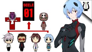 La Explicación mas FÁCIL de Evangelion1 SEELE y el Proyecto de Instrumentalización [upl. by Roban]