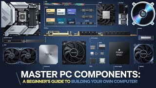 PC Components Explained A Complete Guide to Building Your Ideal System [upl. by Redford]