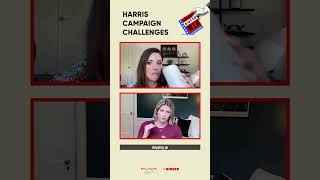 CNNs Kasie Hunt maps out Kamala Harriss challenges news politics trump election 2024 podcast [upl. by Bautram]