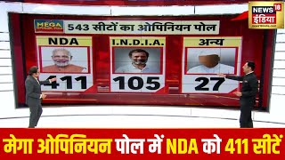 Mega Opinion Poll ओपिनियन पोल में फिर Modi मैजिक चलने का अनुमान  Lok Sabha Election 2024 BJP [upl. by Enyar]